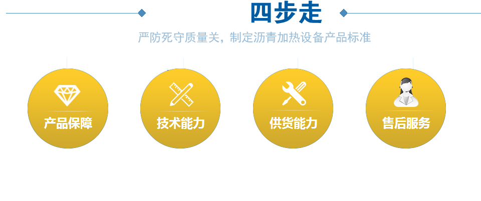 20年設(shè)備研制經(jīng)驗(yàn)，行業(yè)權(quán)威認(rèn)可